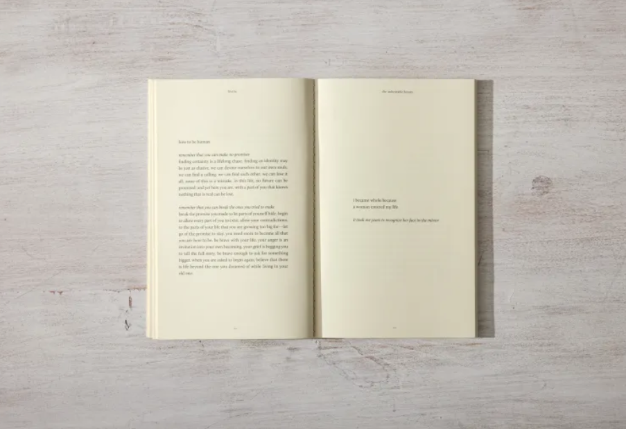 The Unbearable Beauty Poetry Book