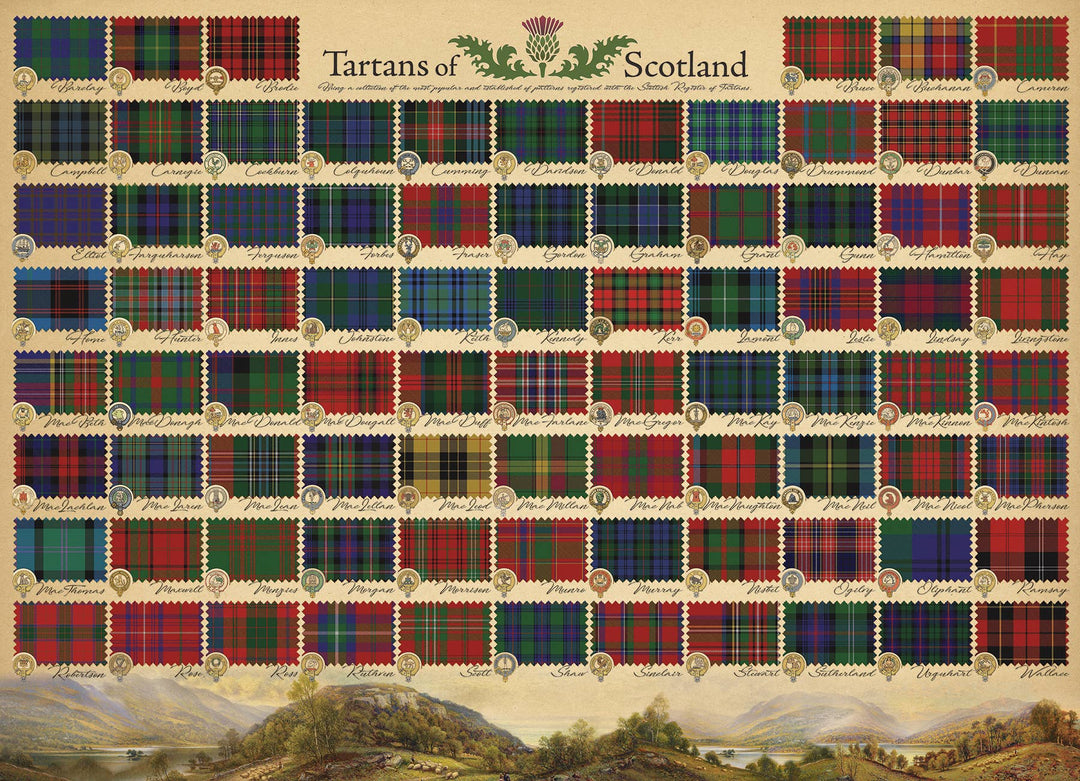 Tartans of Scotland Puzzle