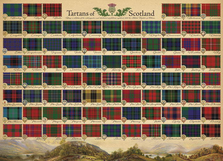 Tartans of Scotland Puzzle