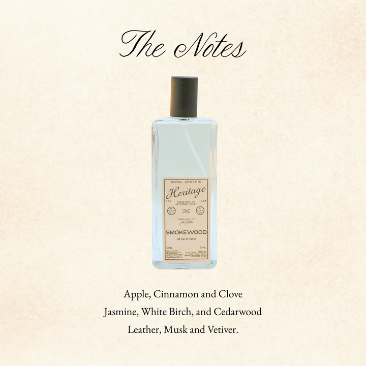 Smokewood Eau De Parfum